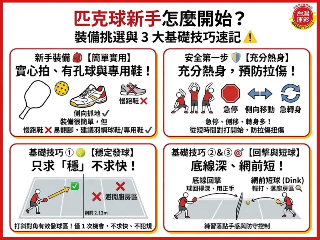 匹克球怎麼玩